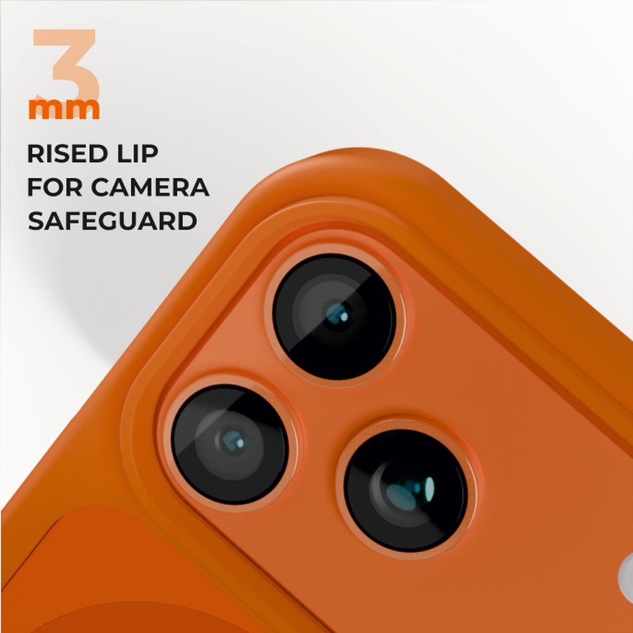 Camera safeguard feature card